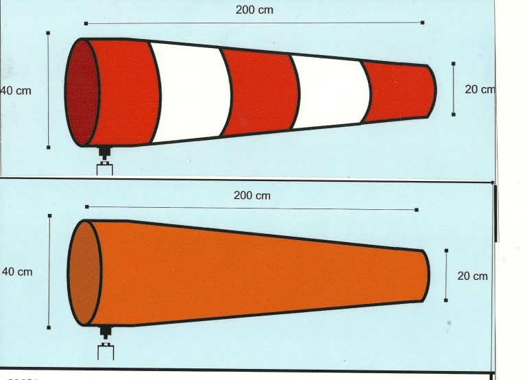 Işıklı Rüzgar Tulumu – 5